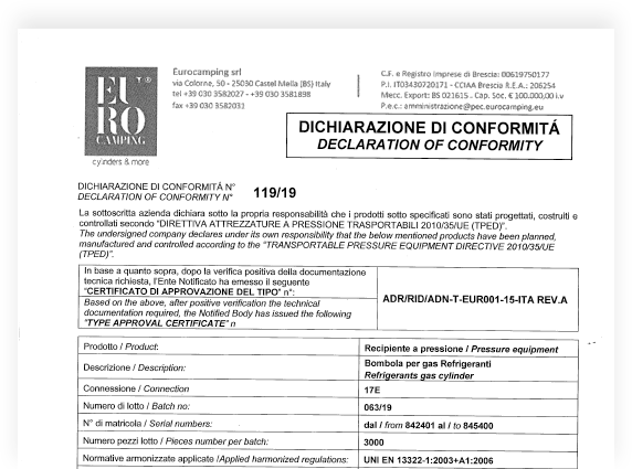 Refrigerant Gas Declaration of Conformity